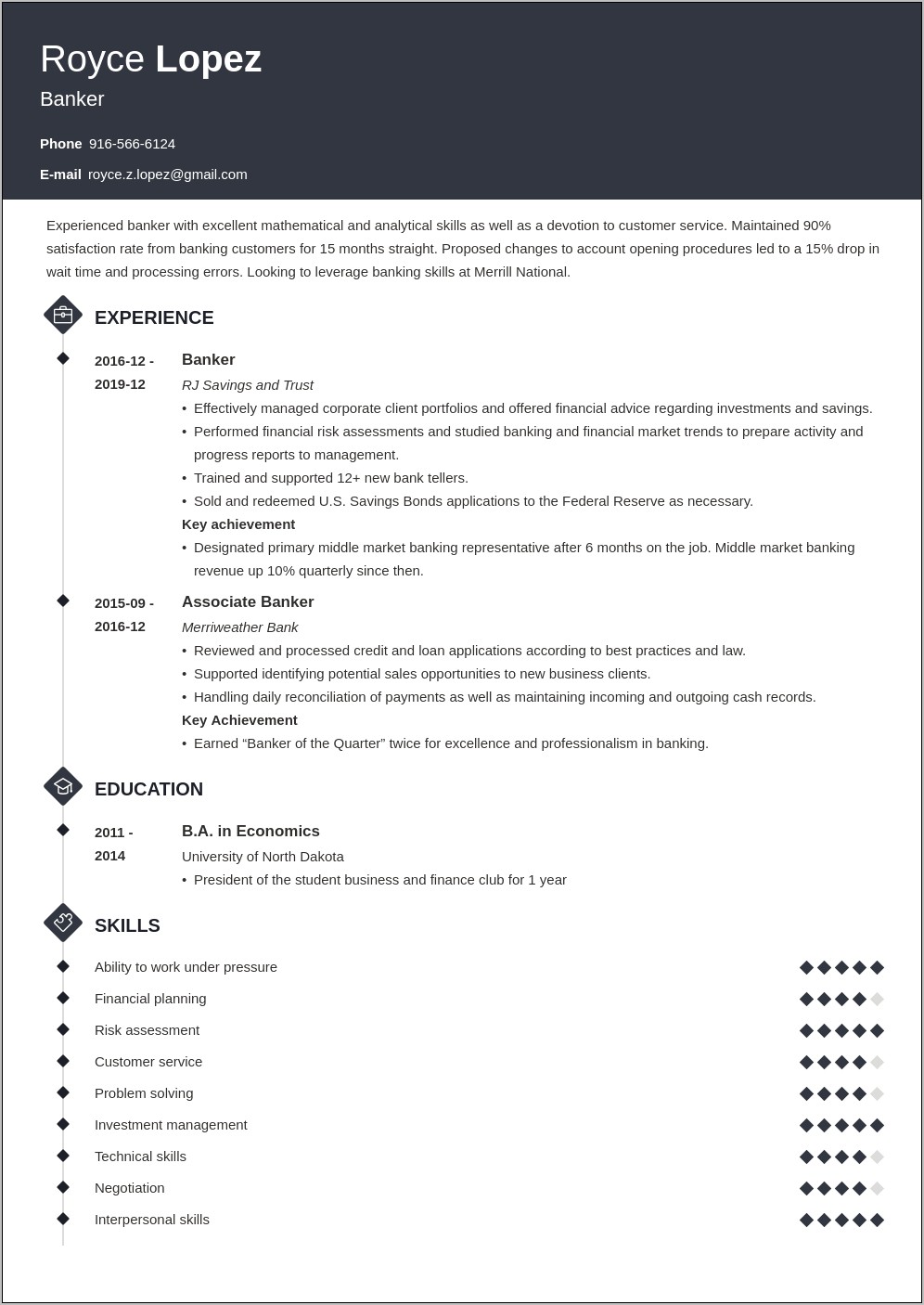 Resume Objective Examples For Banks