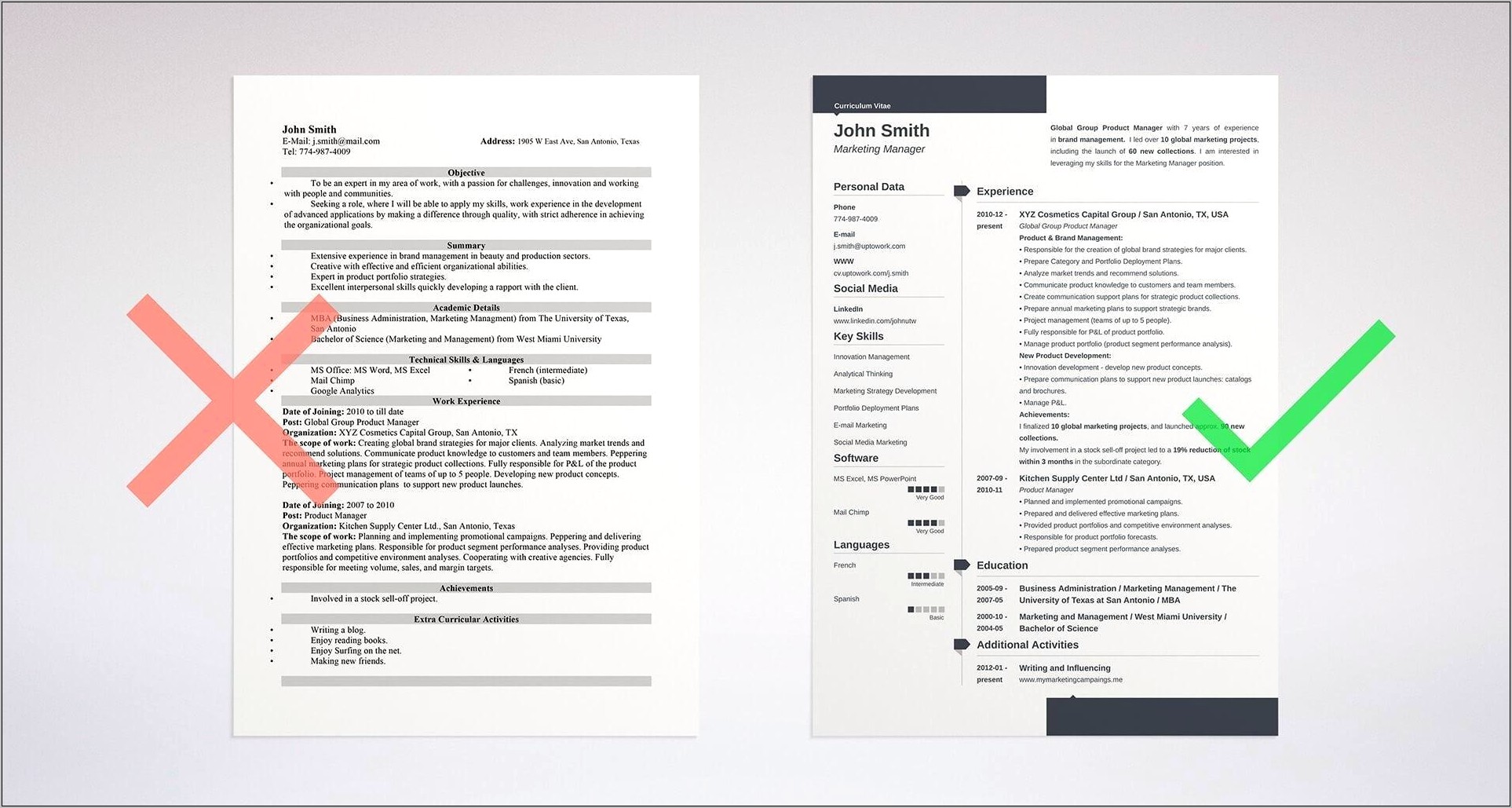 Resume Objective Examples Project Management