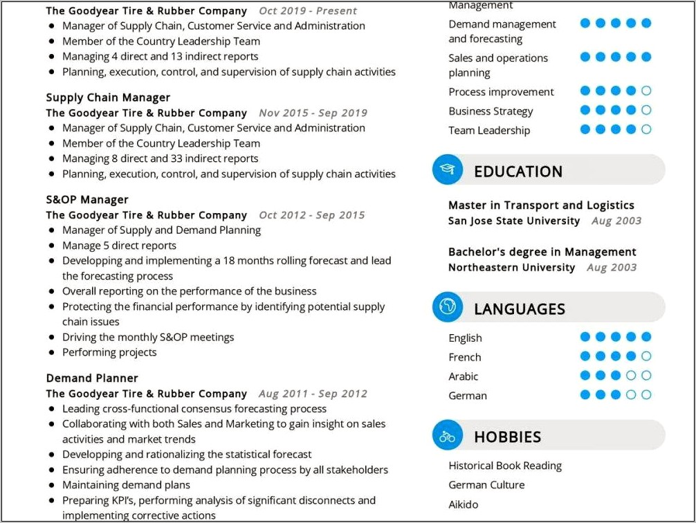 Resume Objective For Demand Planner