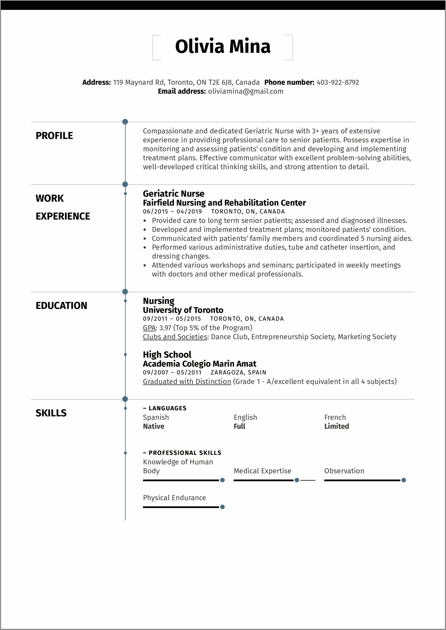 Resume Objective For Nursing Home