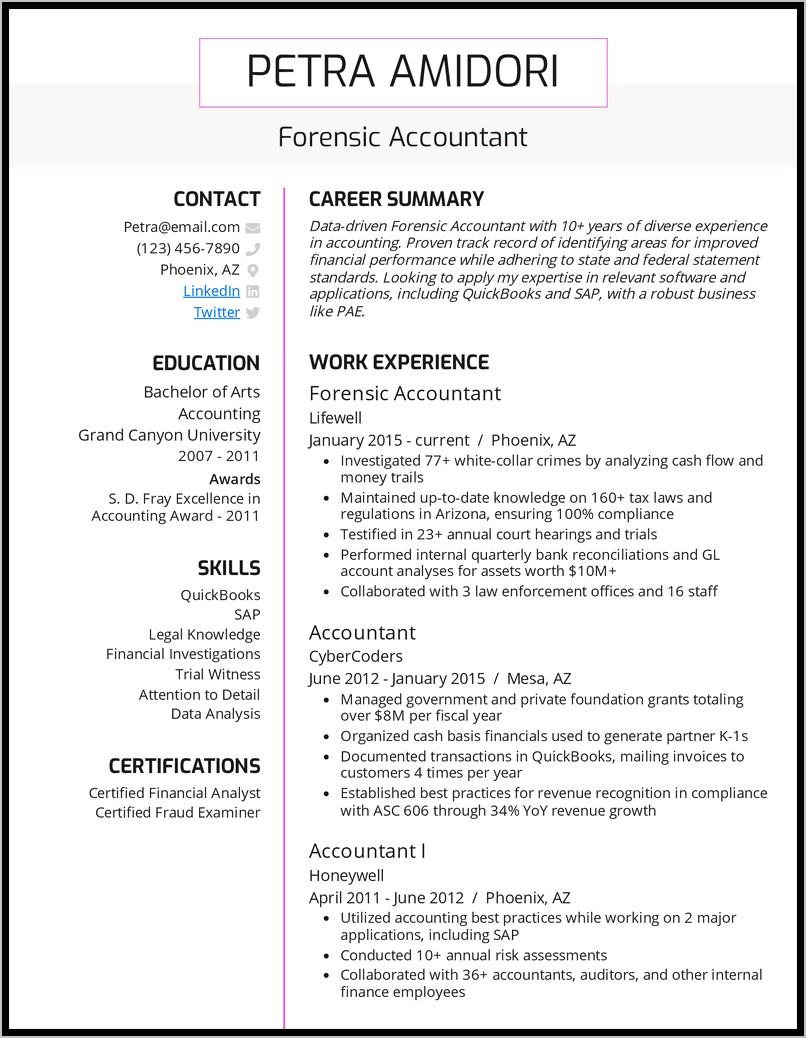 Resume Objective Samples For Accounting