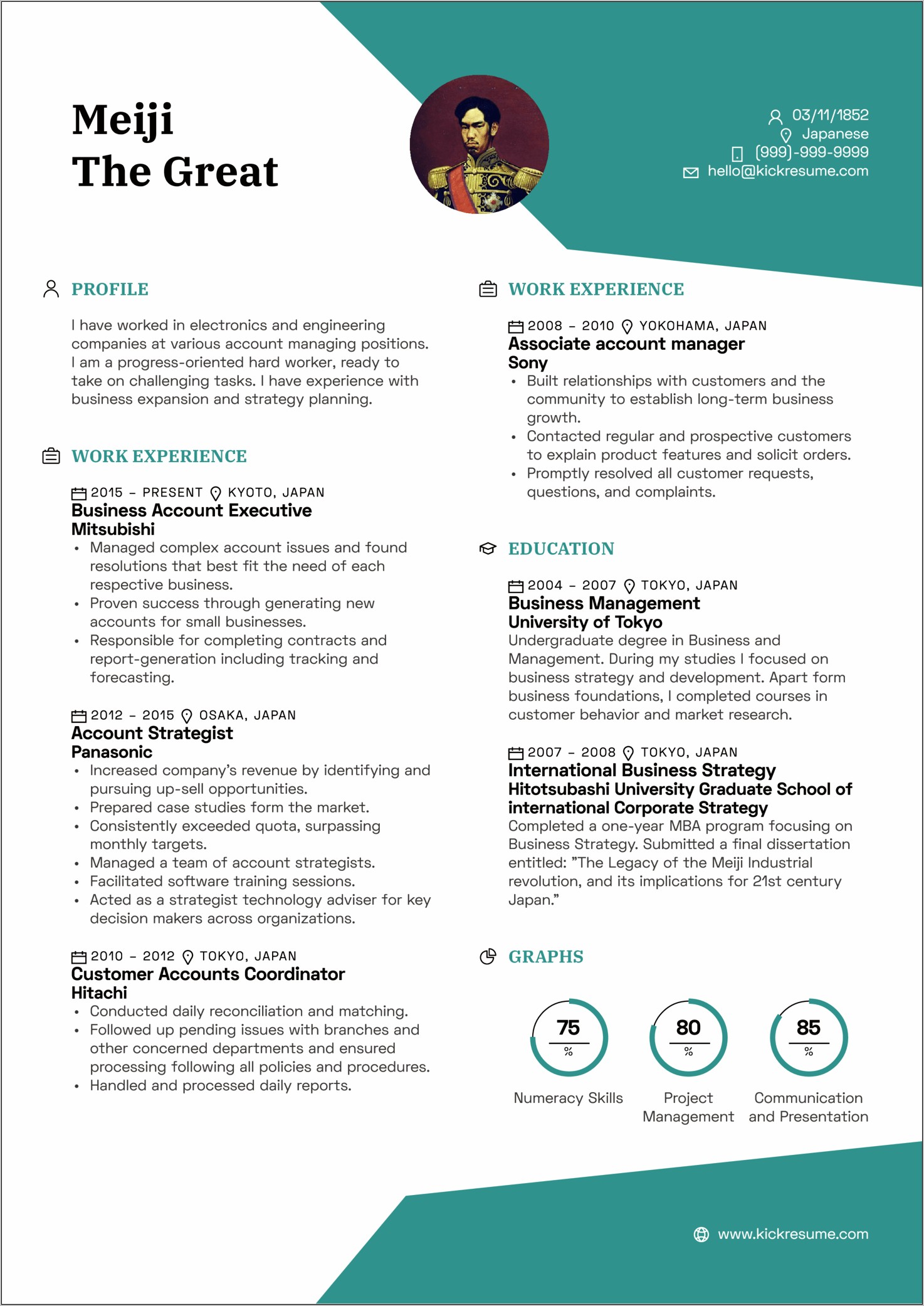 Resume Of Business Management Graduate