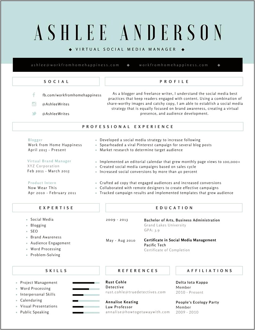 Resume Profile For Remote Jobs