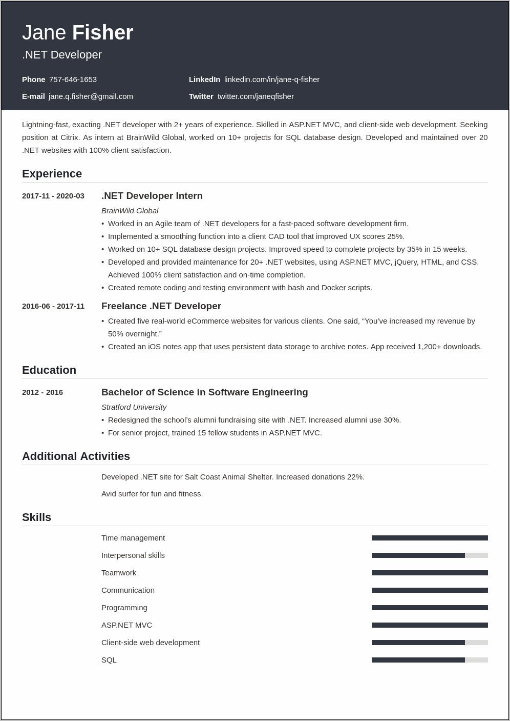 Resume Sample For Net Developer