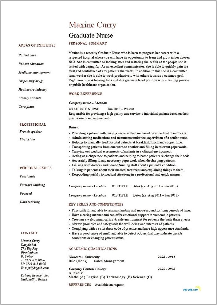 Resume Sample For Nurses Abroad