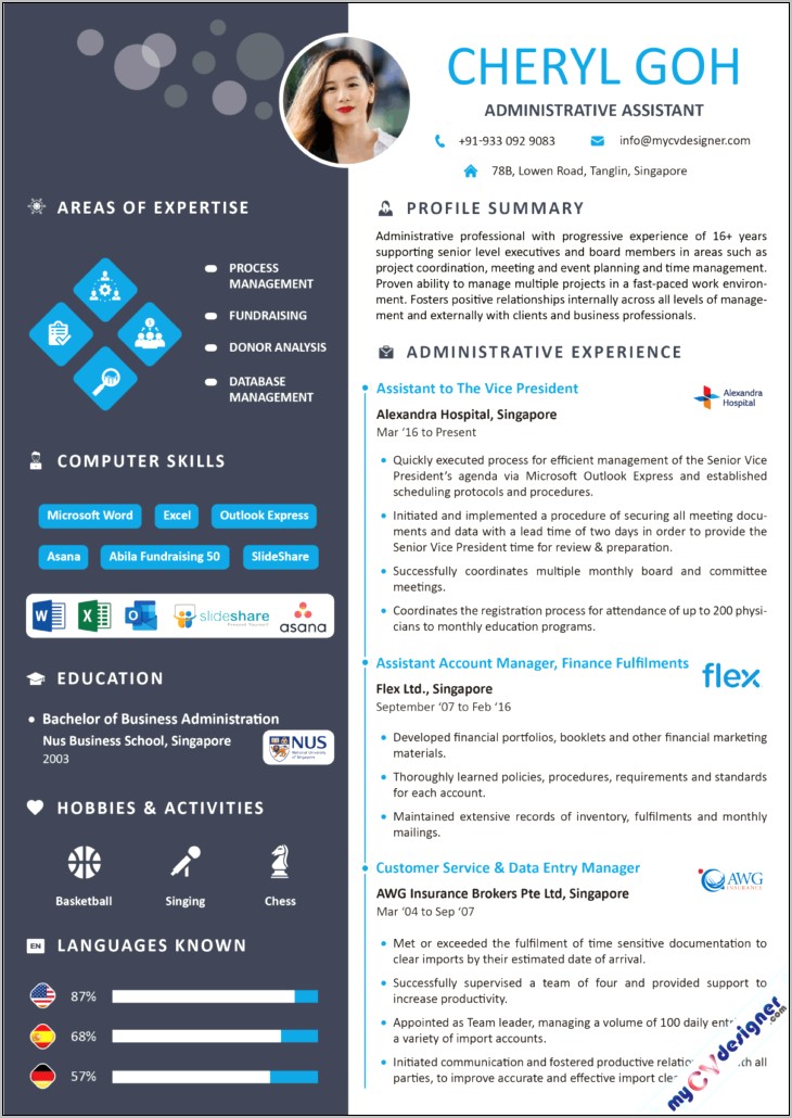 Resume Sample For Postdoctoral Position