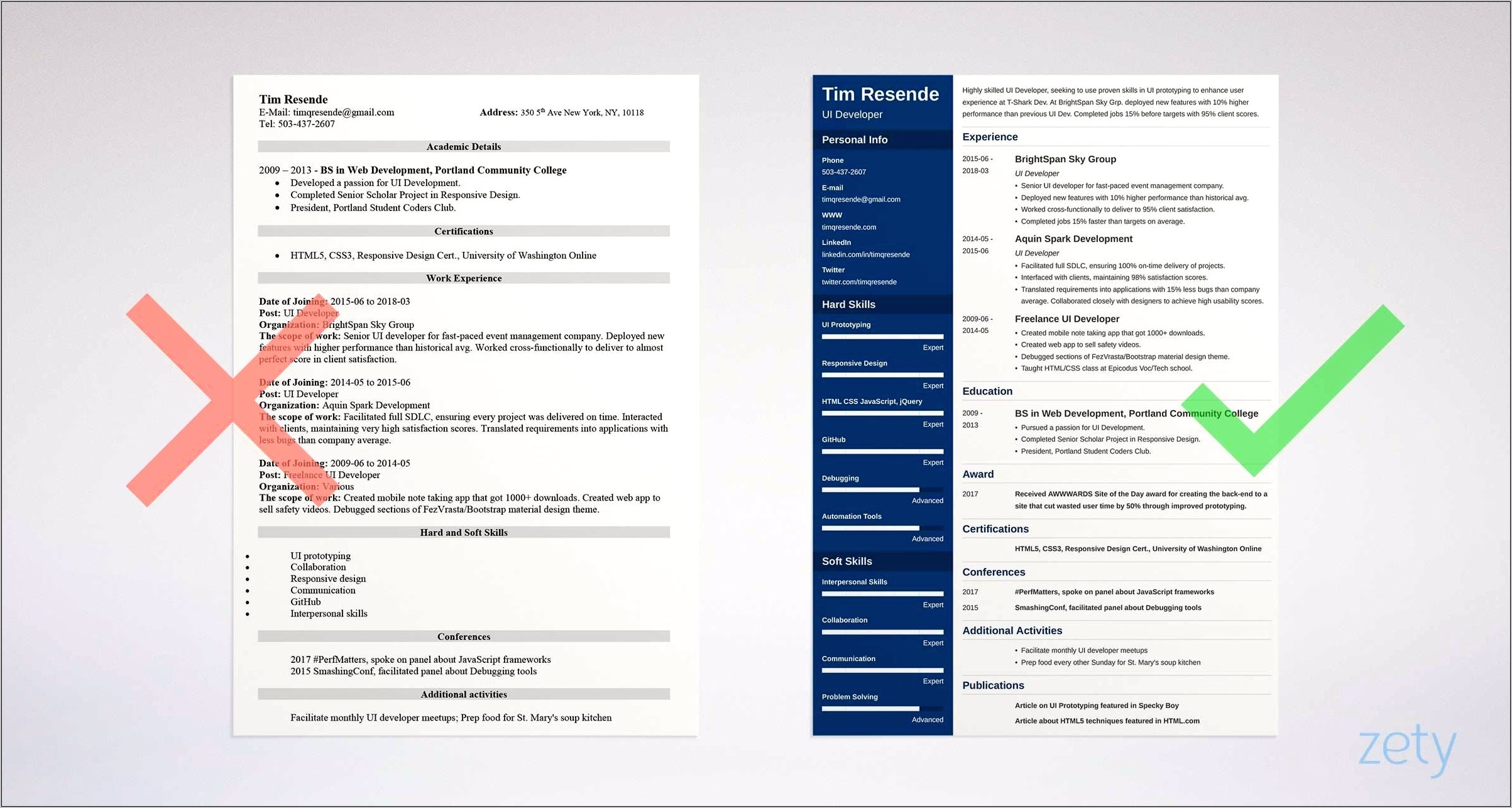 Resume Sample For Ui Developer