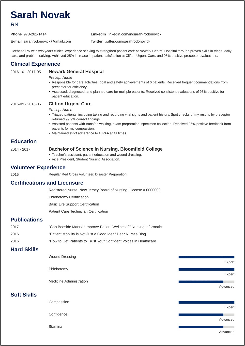 Resume Samples For 12th Pass