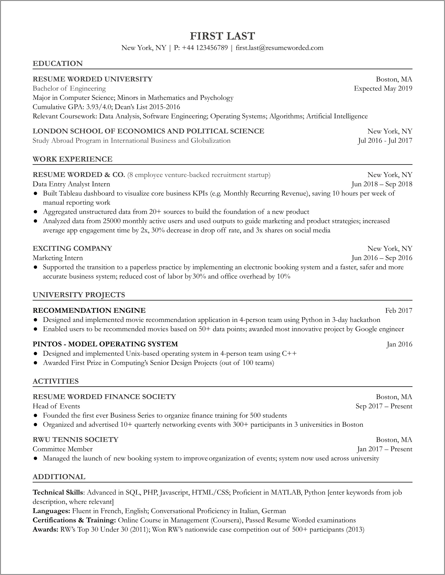 Resume Samples For Data Governance