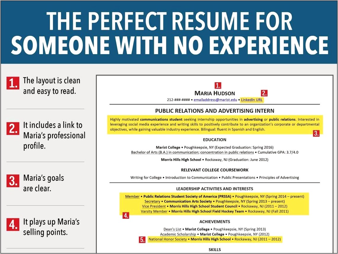 Resume Skills Examples No Experience