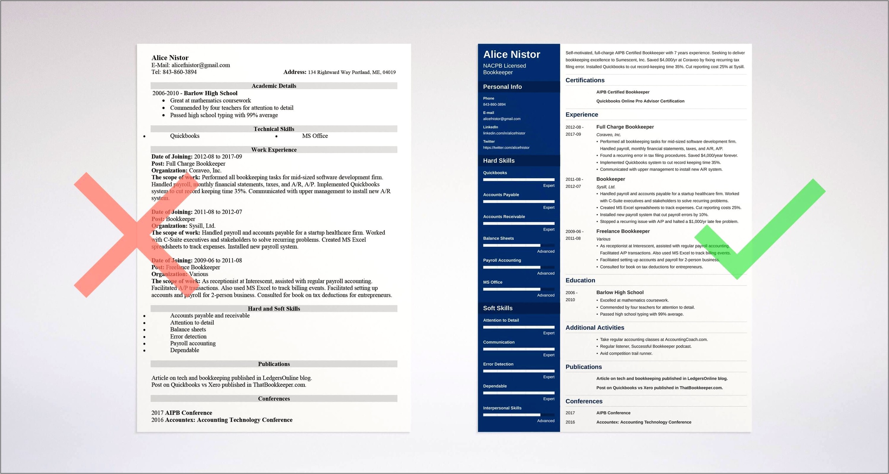 Resume Summary Examples For Bookkeeper