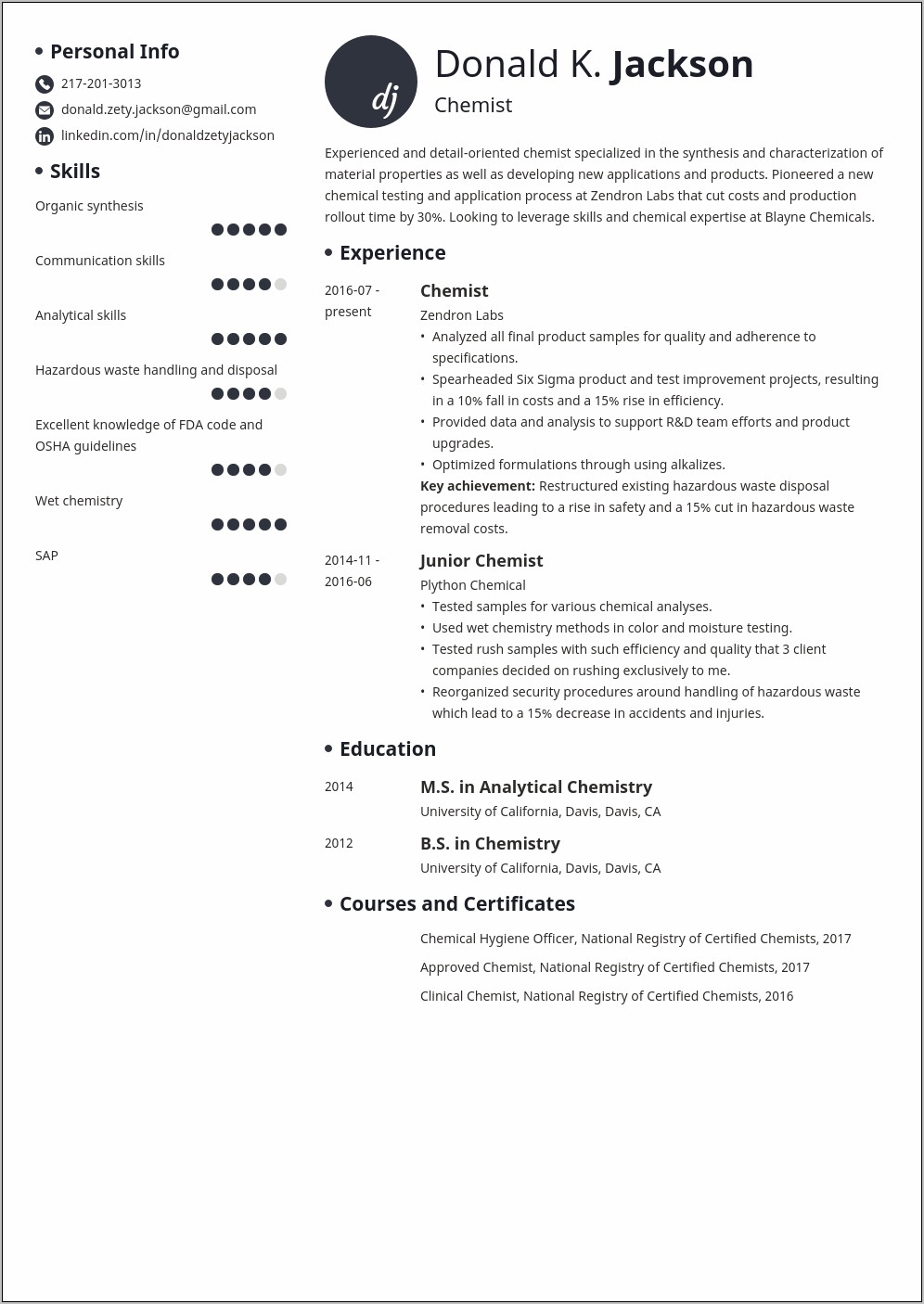 Resume Template For Science Jobs