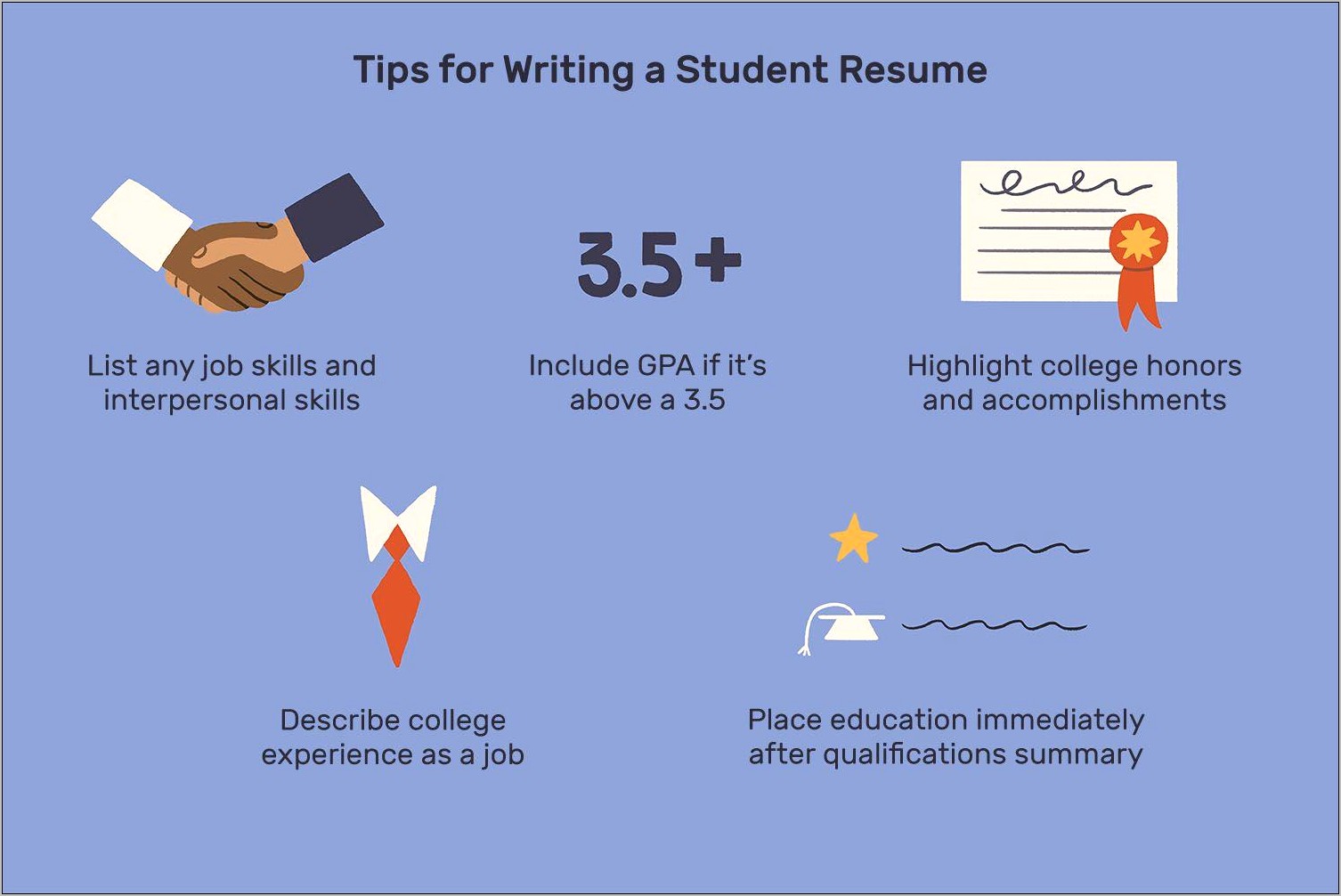 Resume Template To Highlight Skills