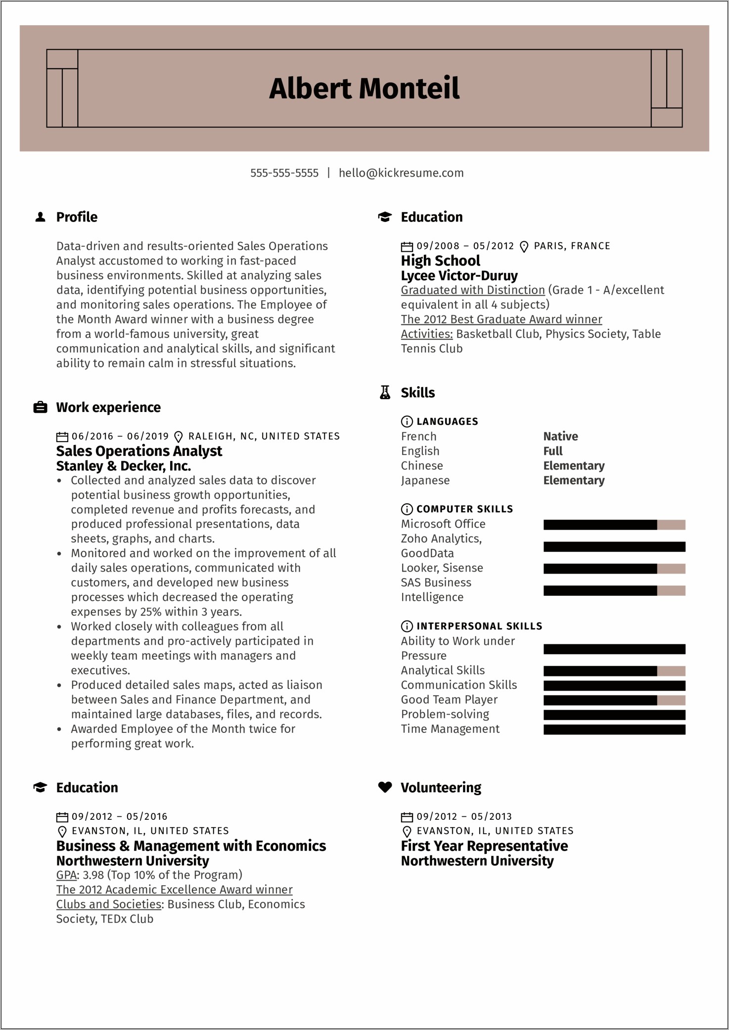 Resume Title Examples For Sales