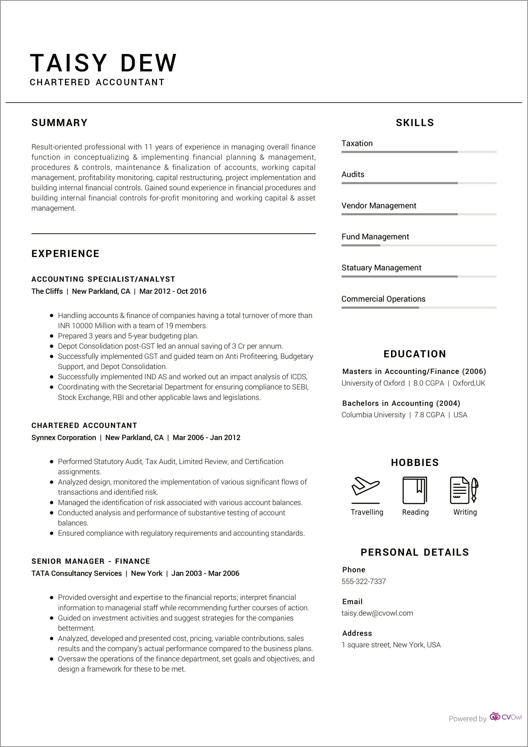 Resume Title Sample For Accountant