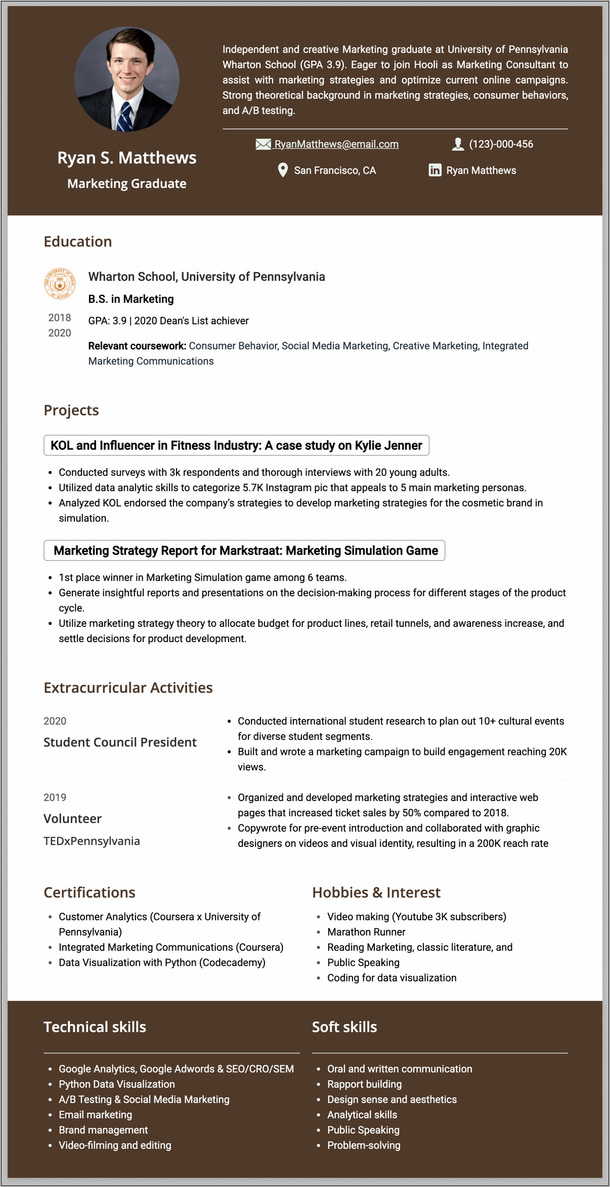 Resume With Extracurricular Activities Examples