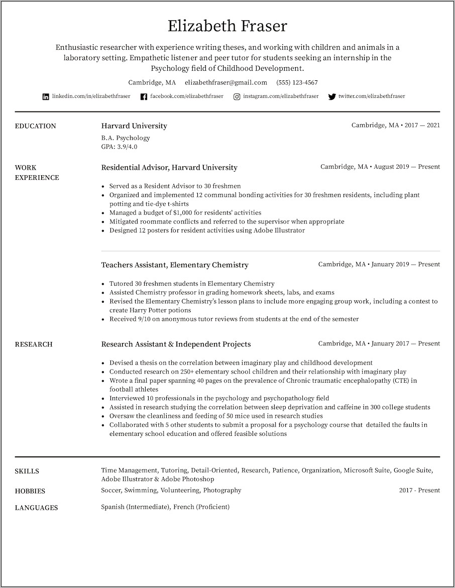 Resume With Publications Listed Sample