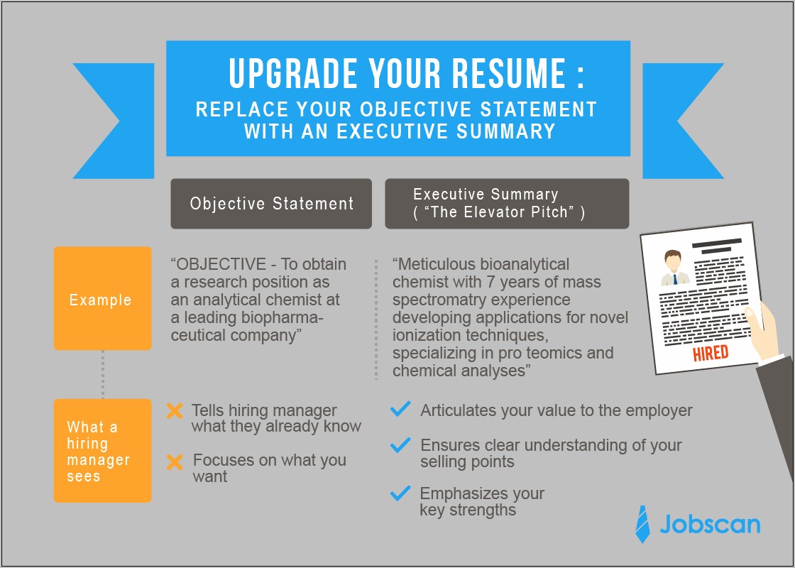 Resume Writing Need An Objective
