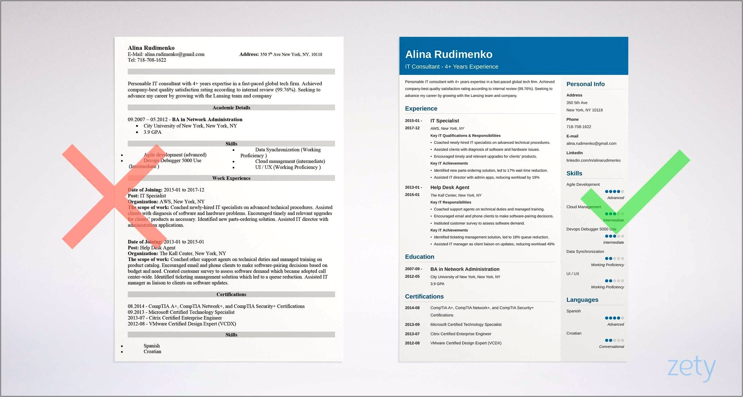 Resumes Template For It Jobs