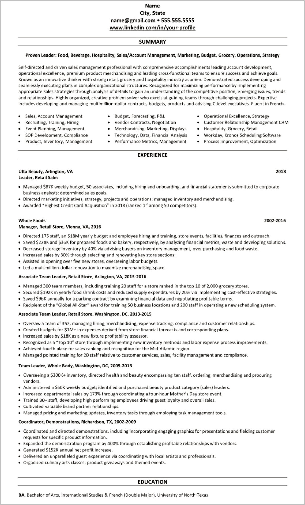 Retail General Manager Resume Summary