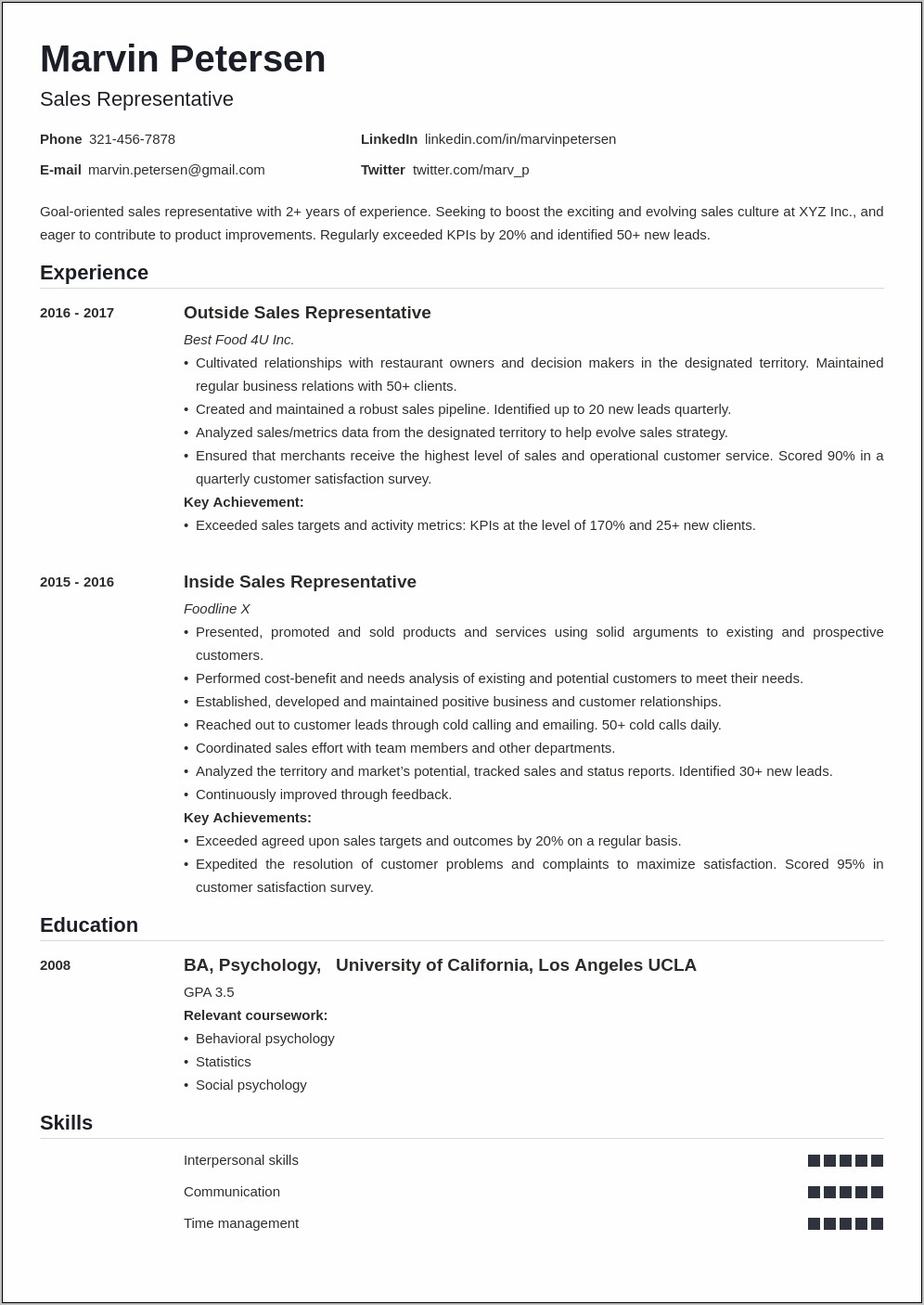 Retail Sales Rep Resume Example