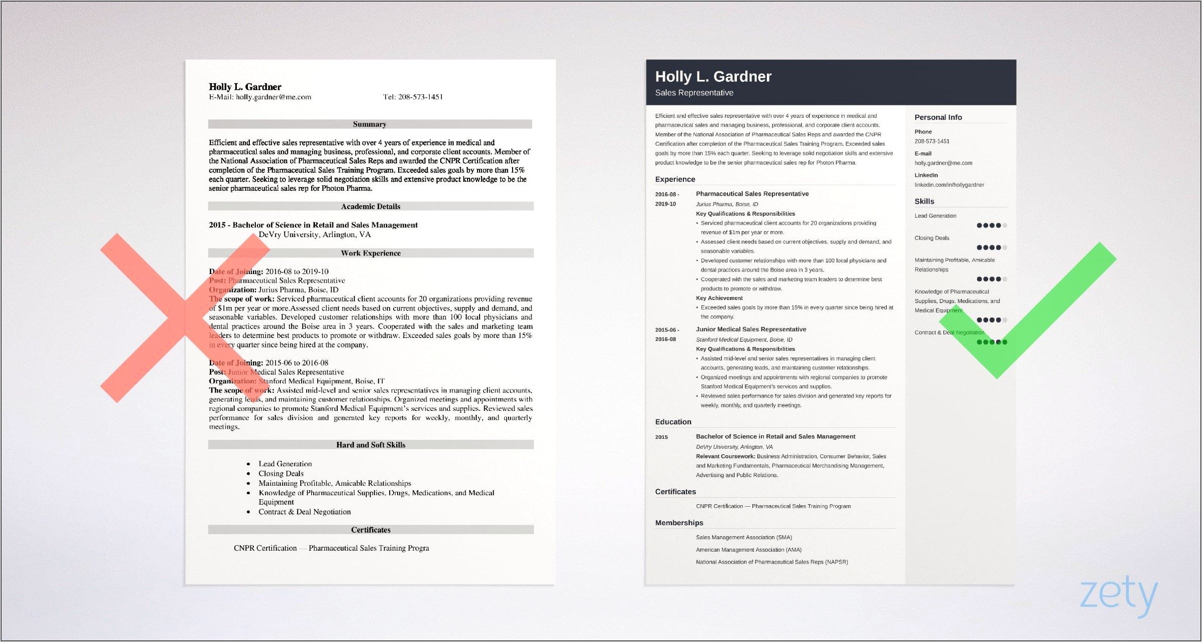 Retail Sales Resume Examples 2018