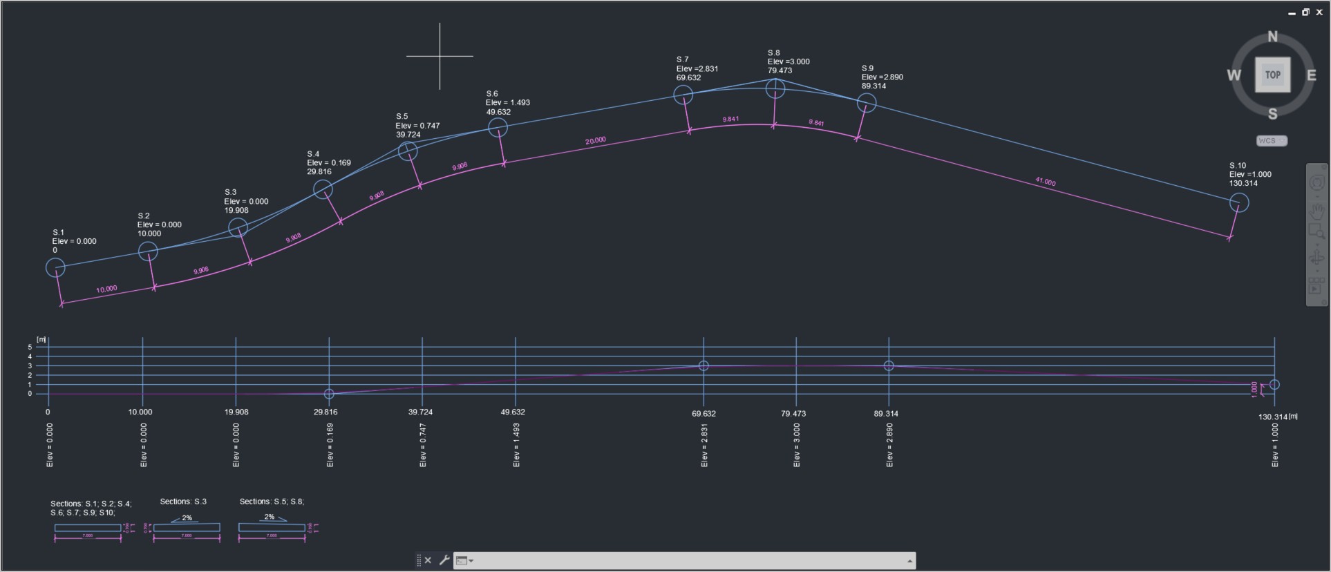 Revit Generic Model Family Template Download