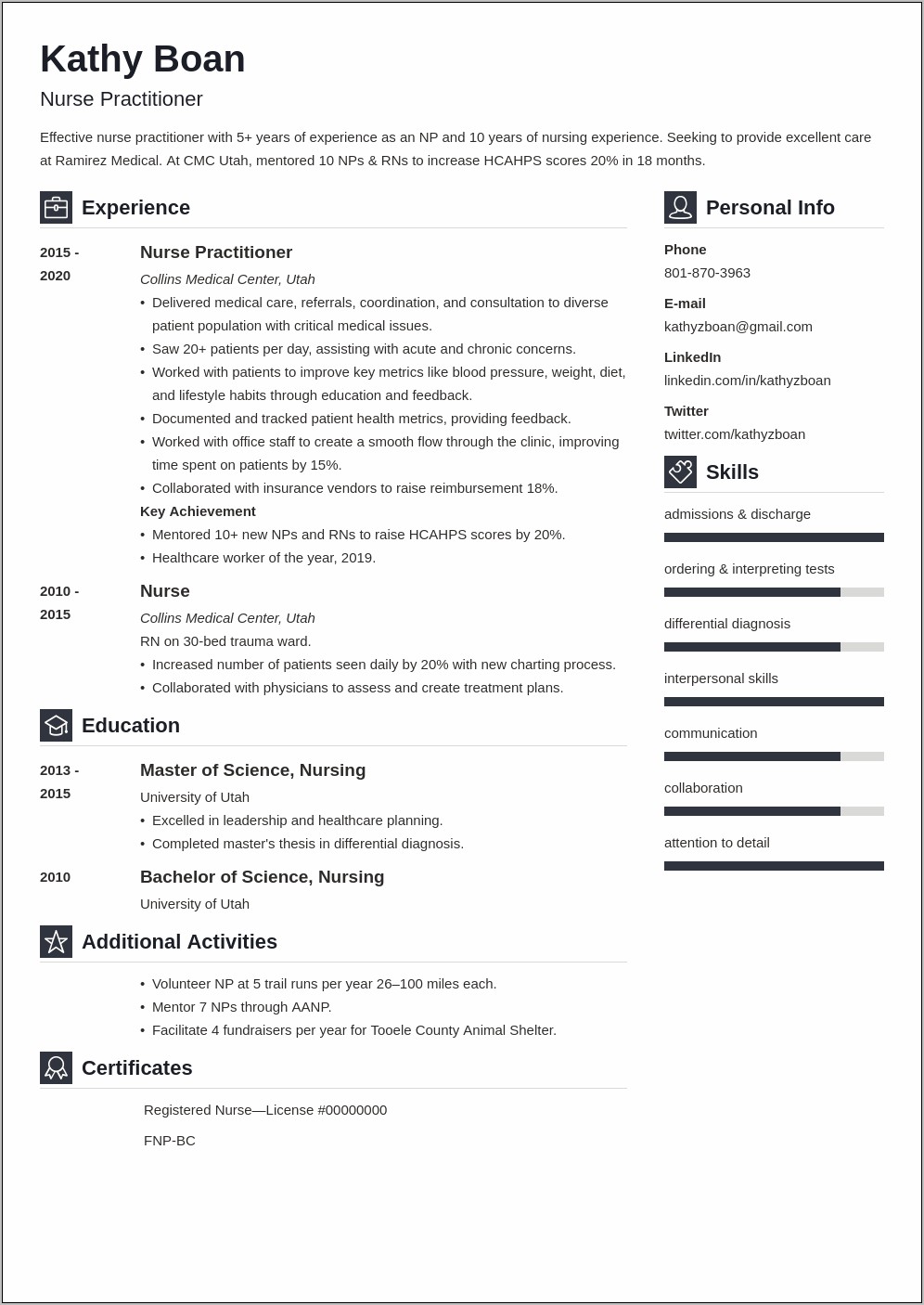 Rn Ob Gyn Resume Sample