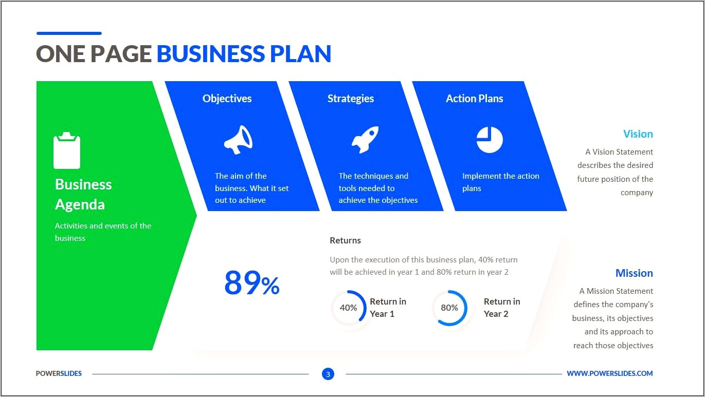 Road Marking Contractor Business Plan Template Free