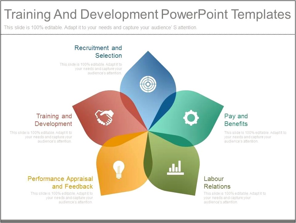 Royalty Free Powerpoint Templates Training And Development