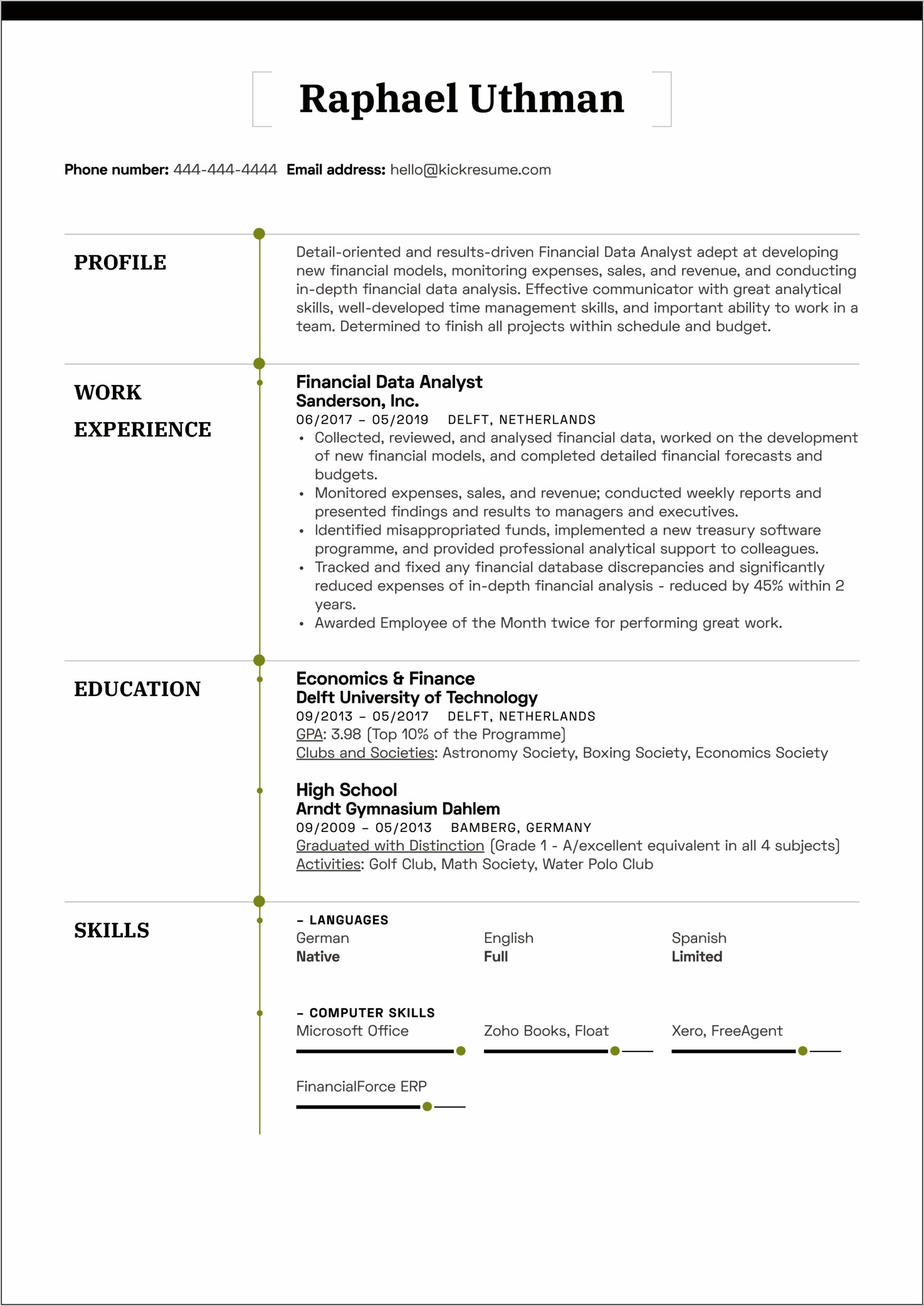 Sales Analyst Job Description Resume