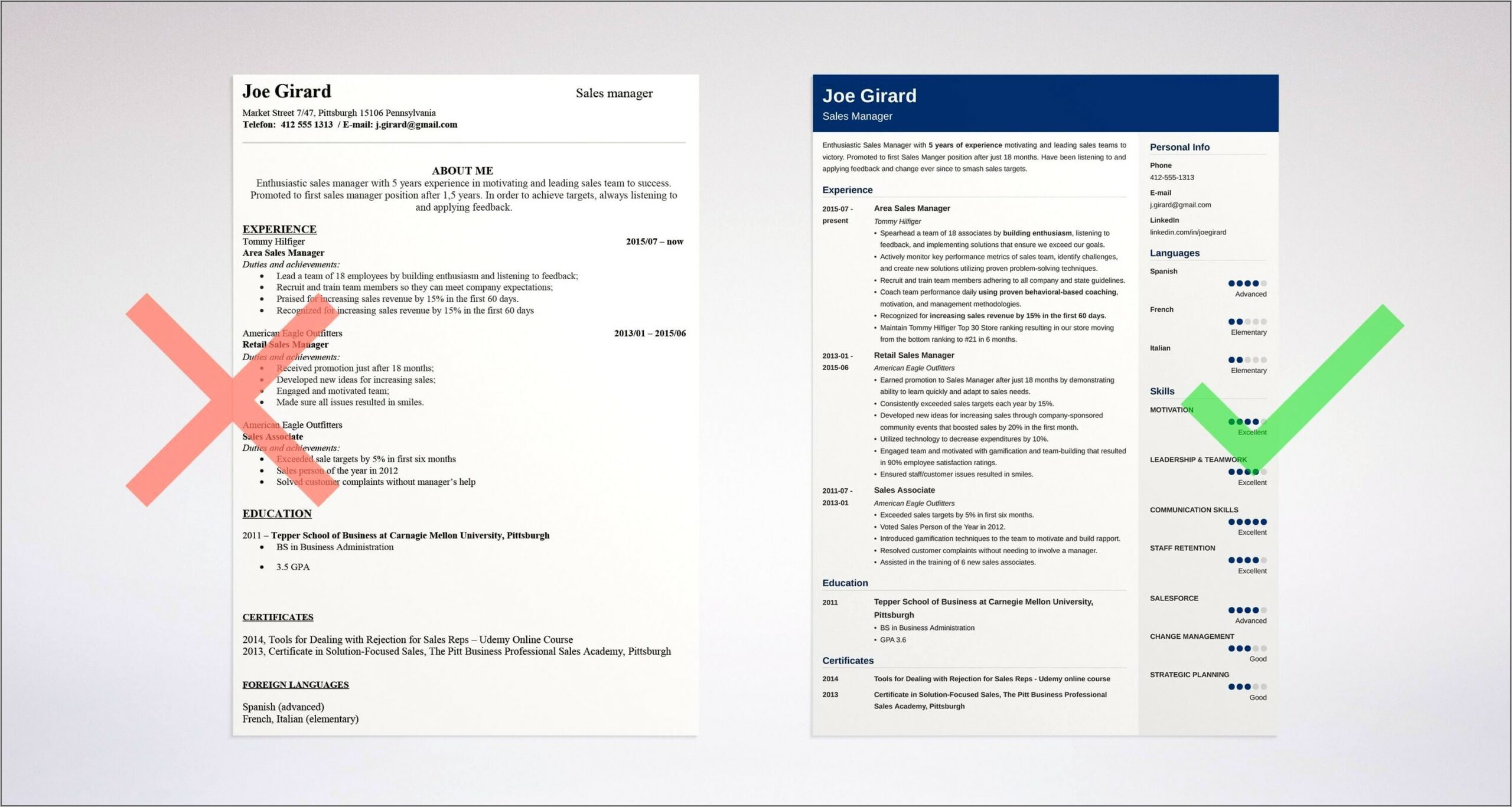 Sales Manager Job Responsibilities Resume