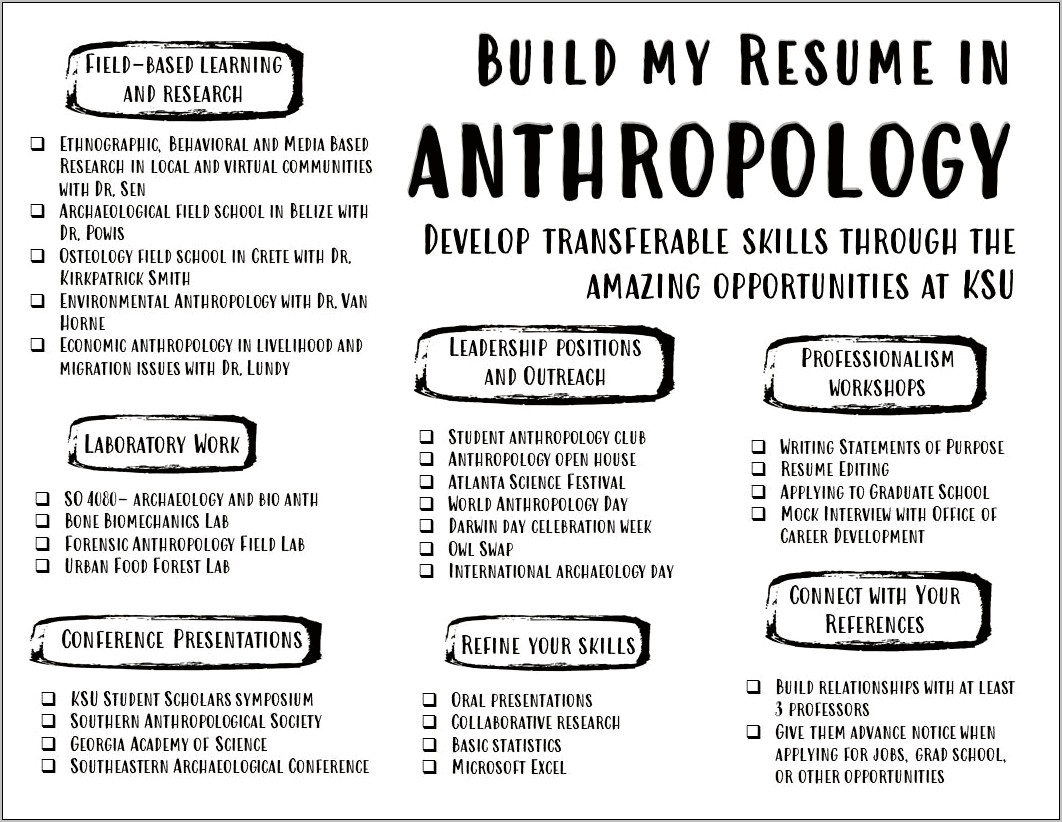 Sample Anthropology Resume Grad School