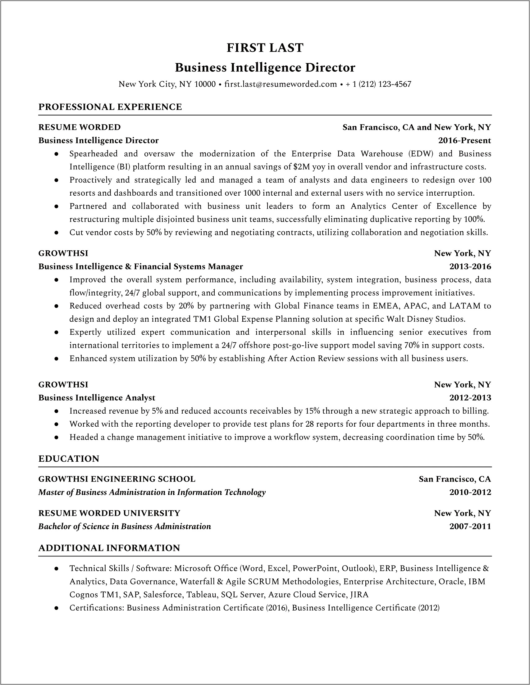 Sample Bi Entry Level Resume