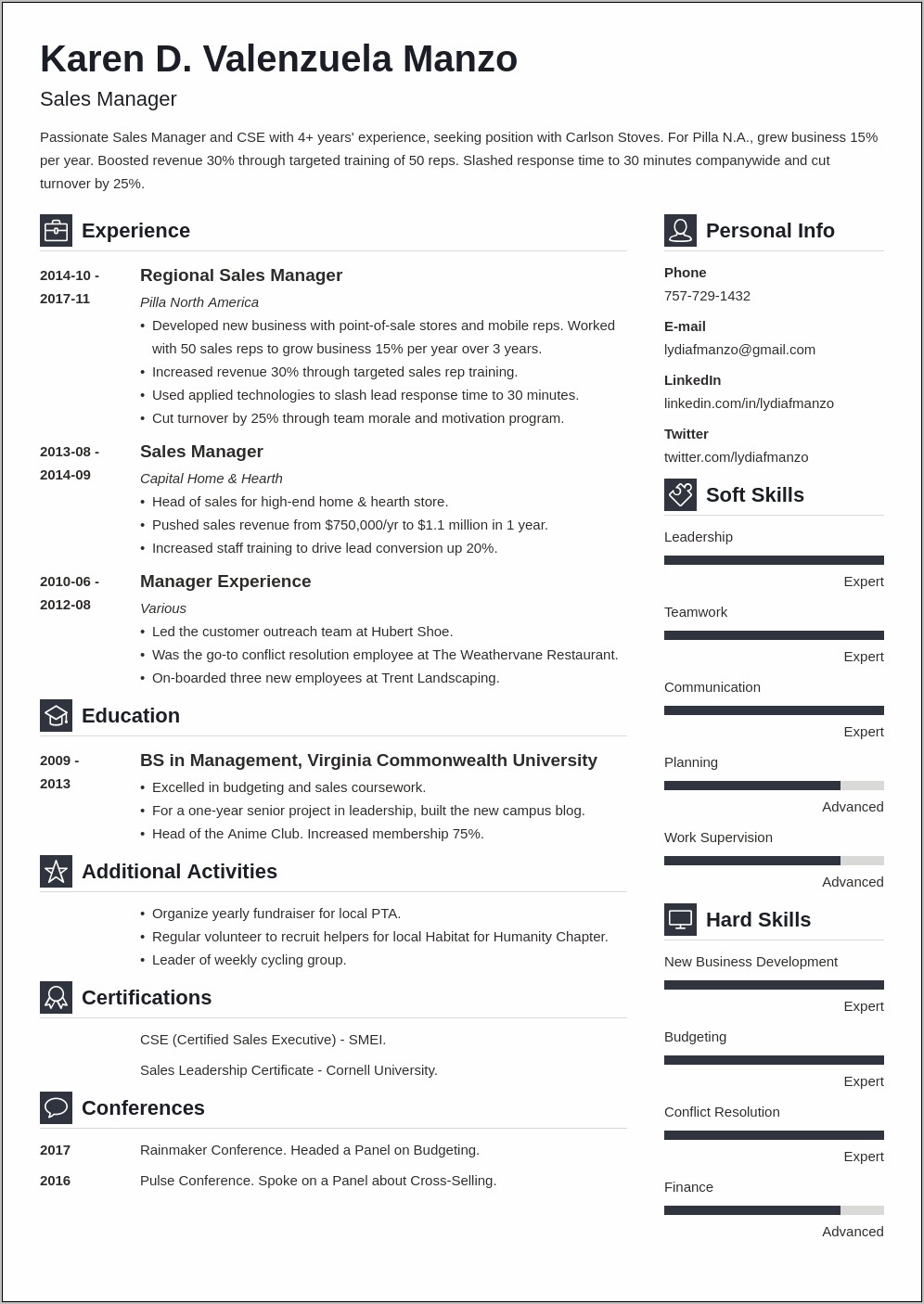 Sample Country Club Manager Resume