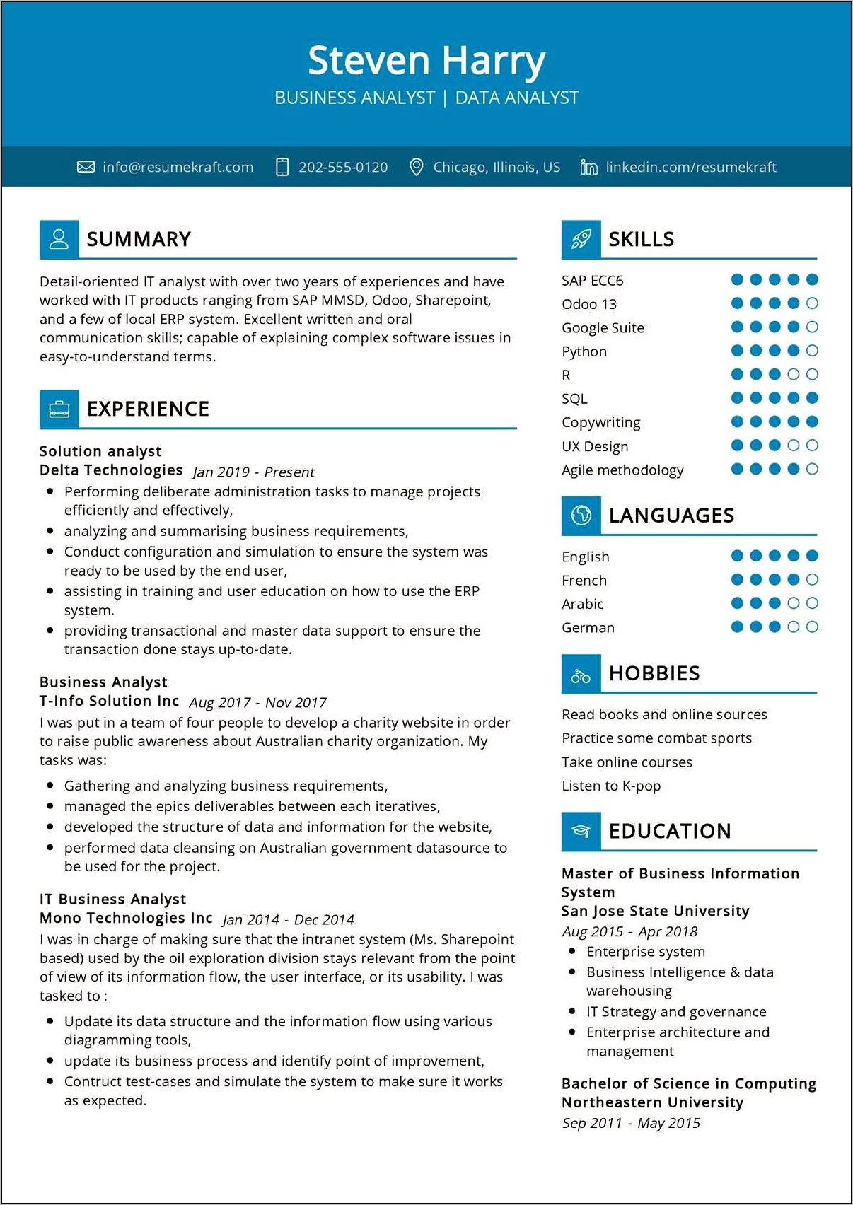 Sample Data Analyst Fresher Resume