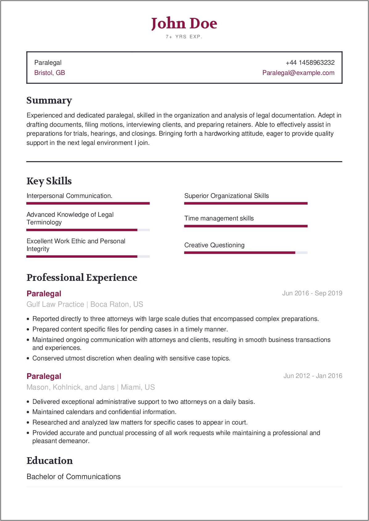 Sample Estate Planning Paralegal Resume