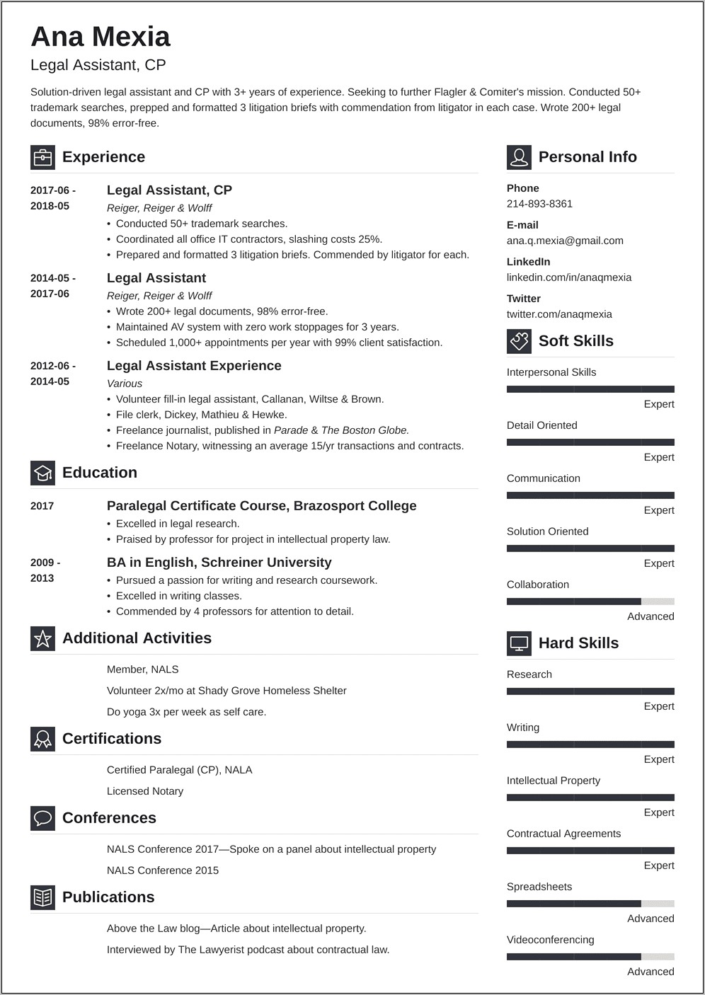 Sample Executive Legal Assistant Resume