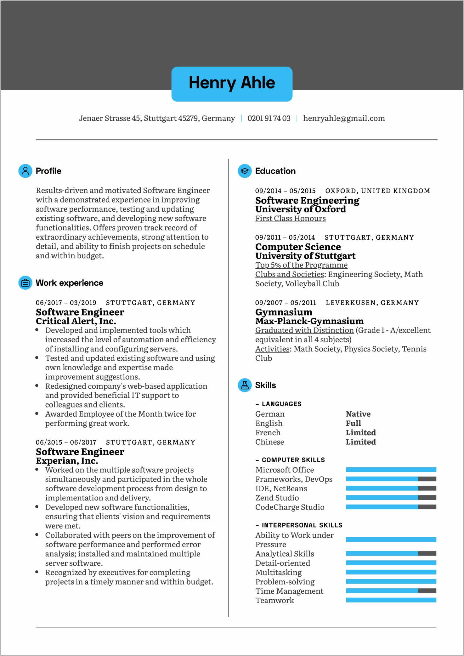 Sample Experienced Software Coder Resume