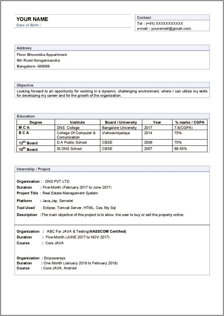 Sample Fresher Resume For Bpo