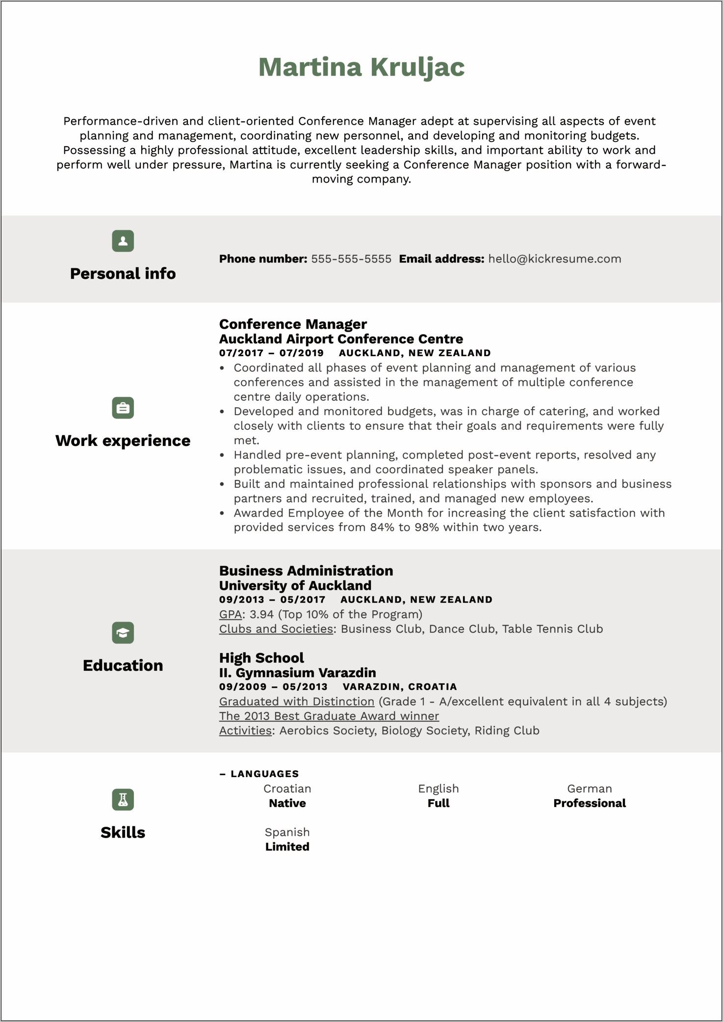 Sample Leadership Skills For Resume