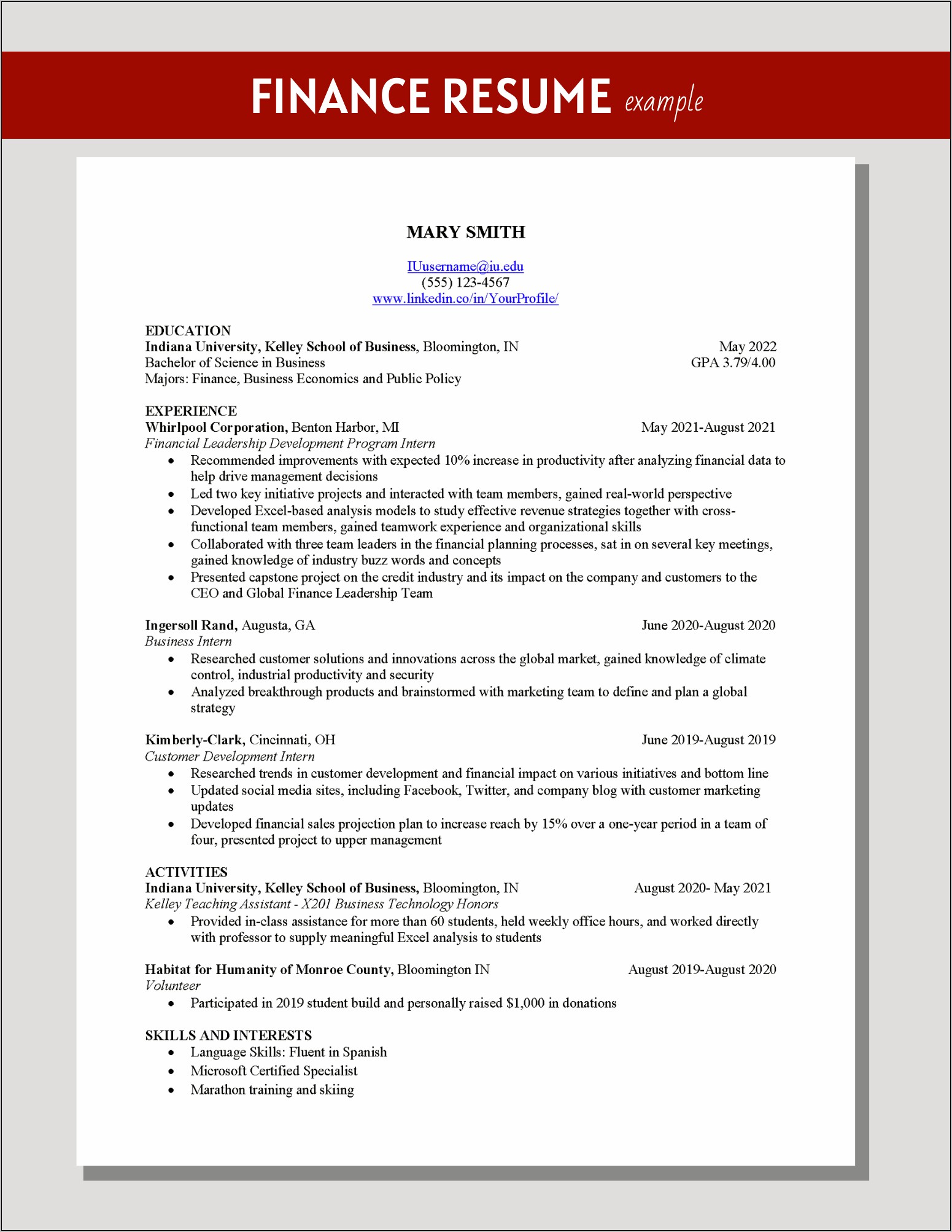 Sample New Grad Finance Resume