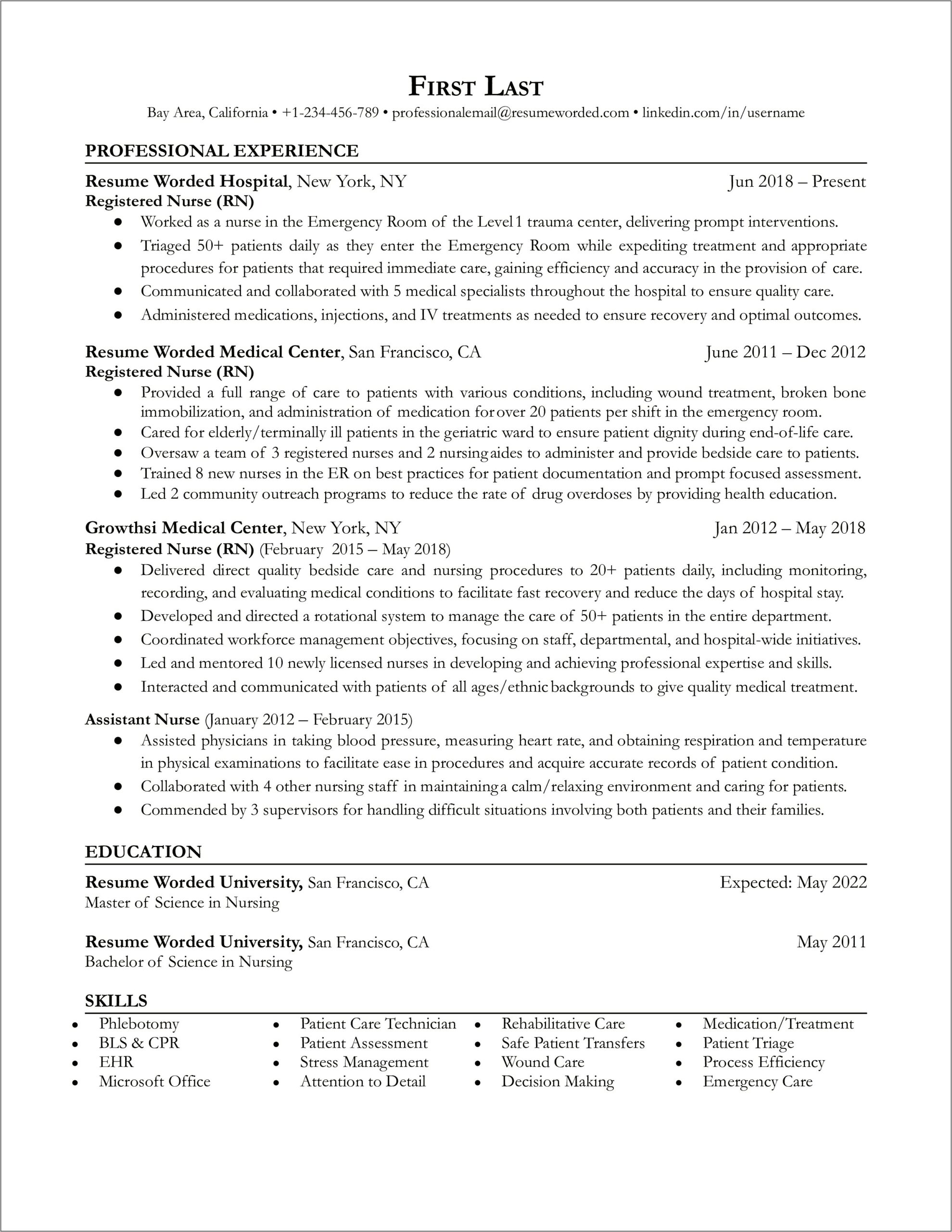 Sample Of Nursing Supervisor Resume