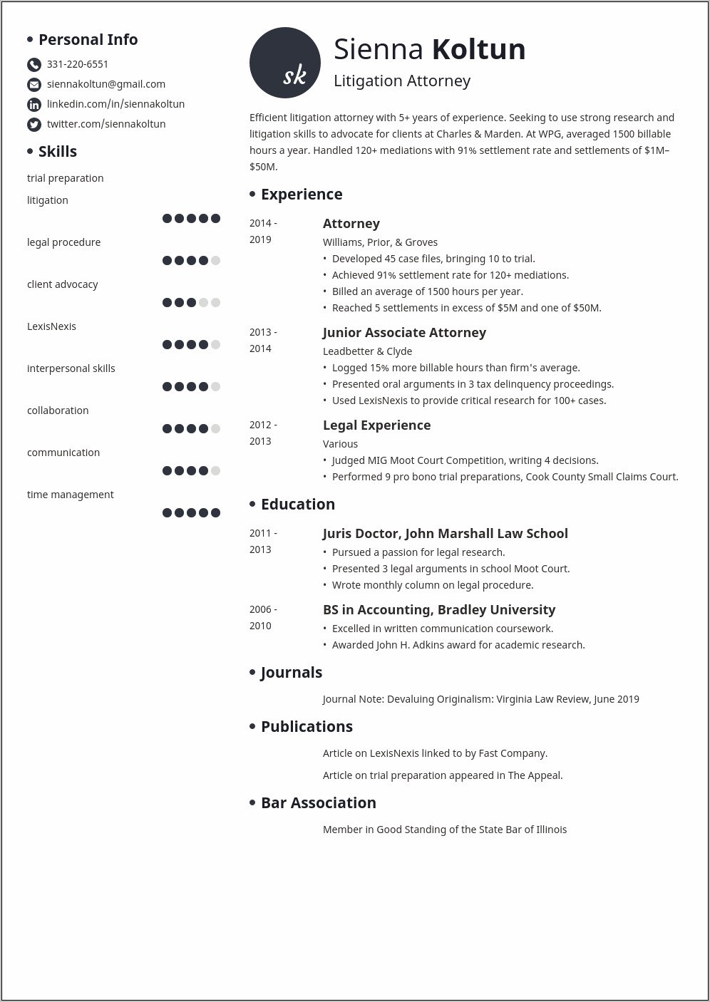 Sample Resume Attorney Dependancy Court