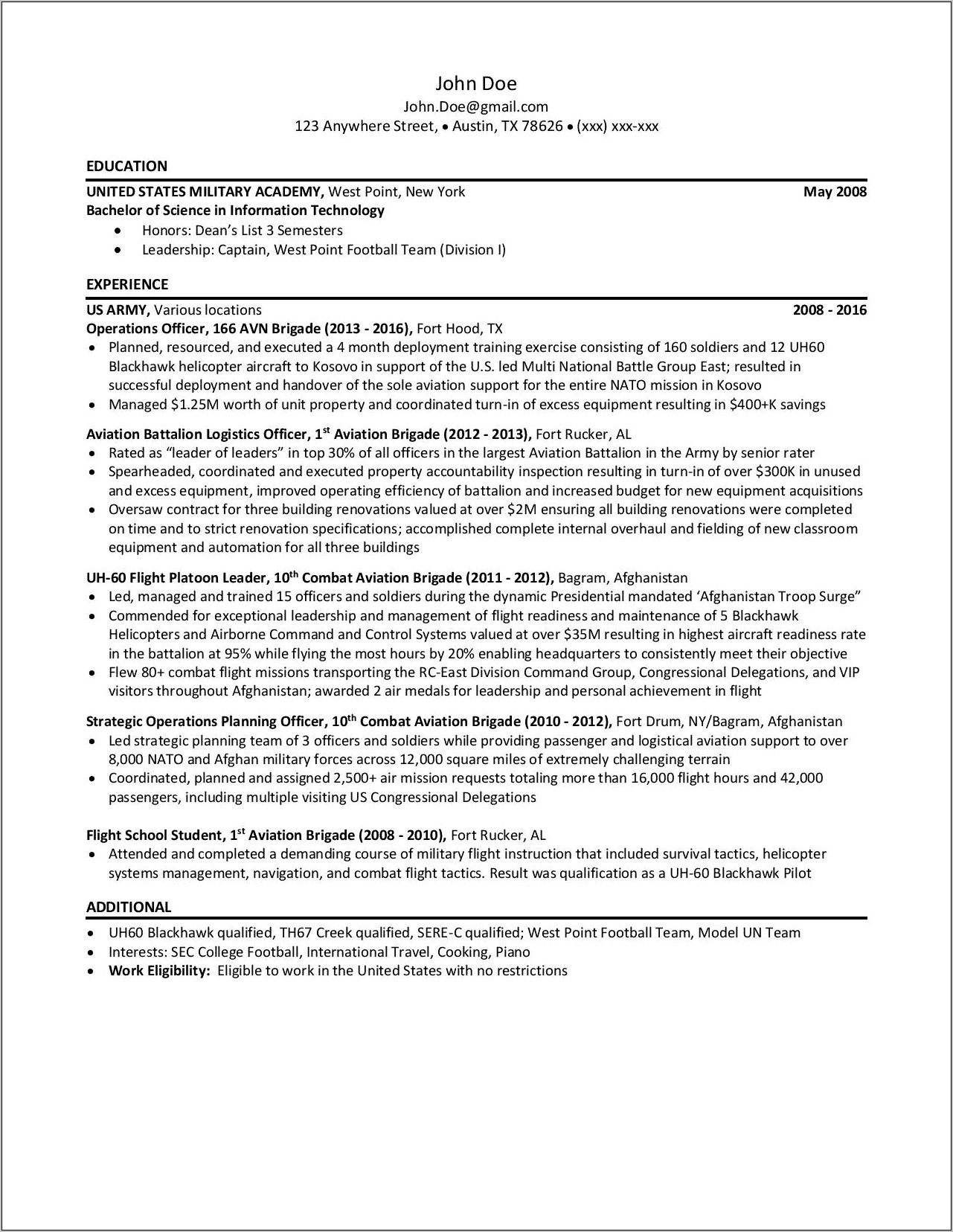 Sample Resume For Army Soldier