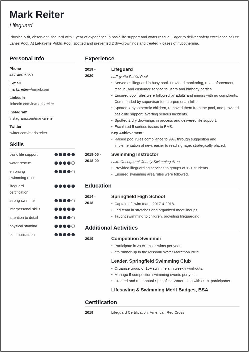 Sample Resume For Beach Lifeguard