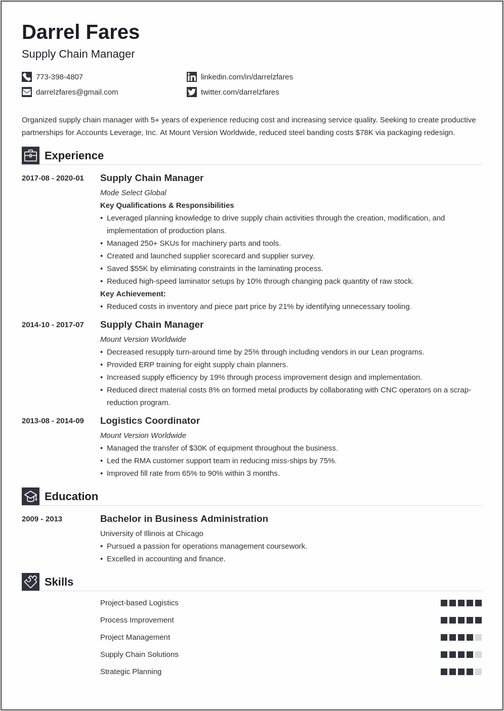 Sample Resume For Commodity Manager