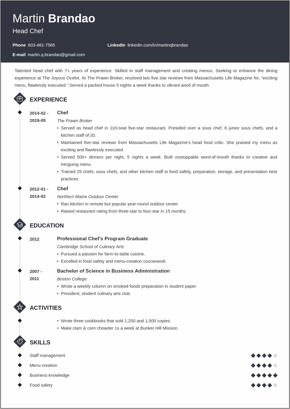 Sample Resume For Culinary Position