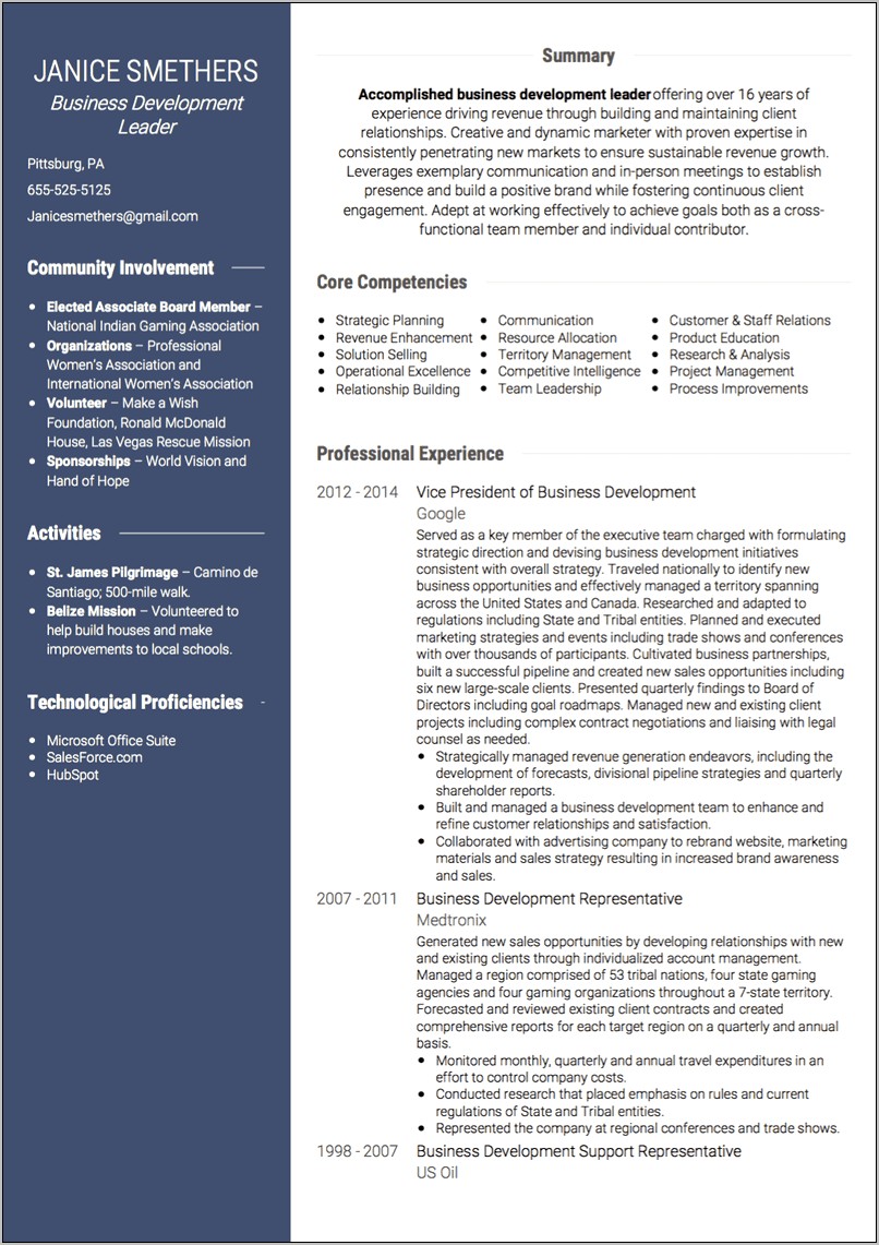 Sample Resume For Development Associate