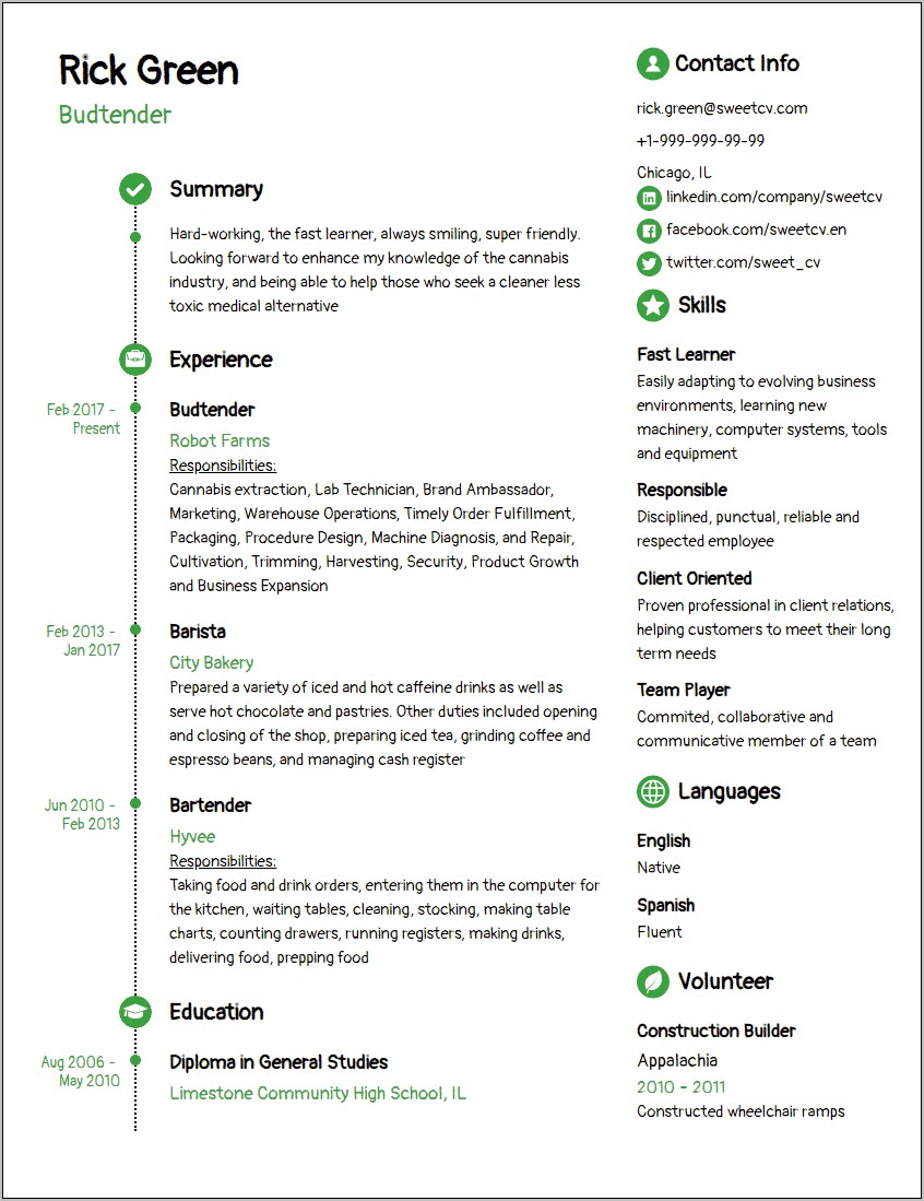 Sample Resume For Food Technician